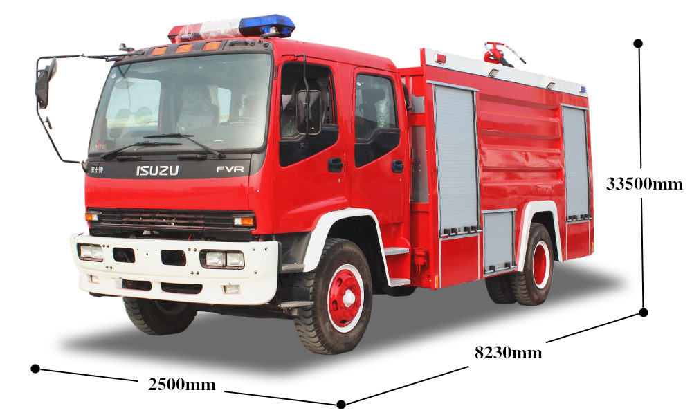 8����ʮ�FTRˮ������܇